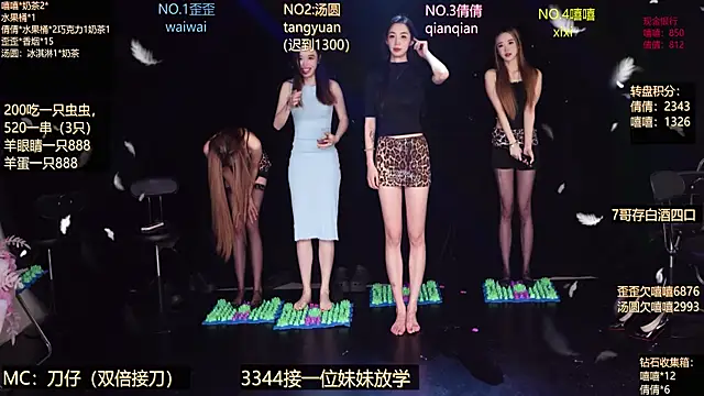 Show de Bgirl-001 na webcam