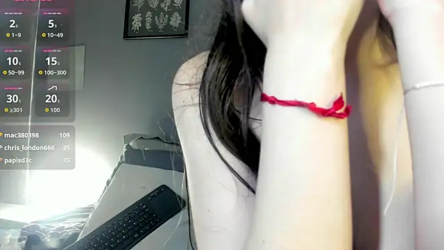 Czat XXX na żywo – Charlotte_lovee_