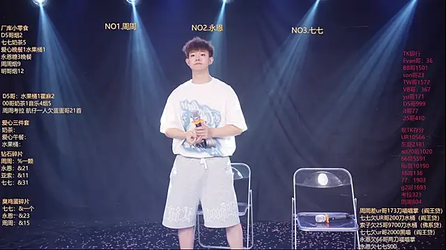 Czat XXX na żywo – BTS-007