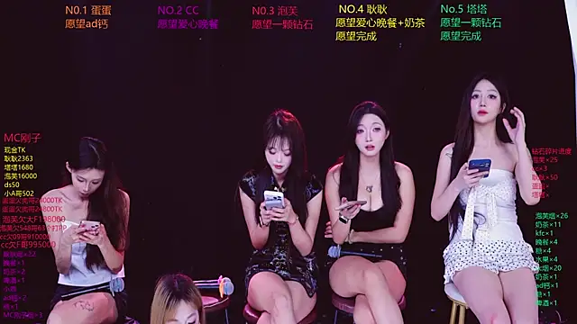 ZNZ-101: διαδικτυακό σόου στην κάμερα