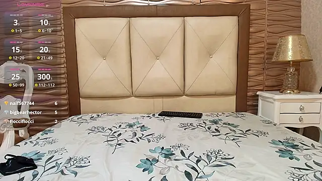 Chat XXX en directo de Miladiosa