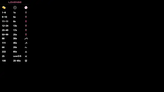 Živý XXX chat LoryMusetti