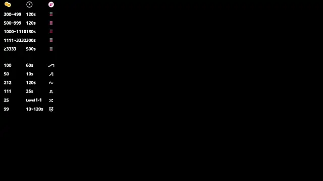 Živý XXX chat ShandyTreys