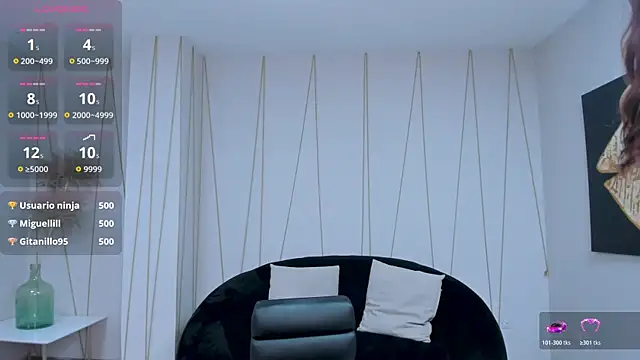 XXX chat uživo modela AnaisNin