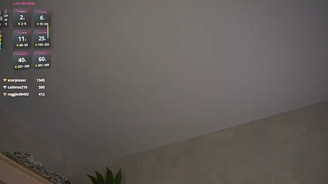 beckymadsons' Webcam Show