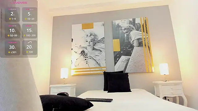 TracyDavis_ Adlı Modelin Canlı XXX Sohbeti