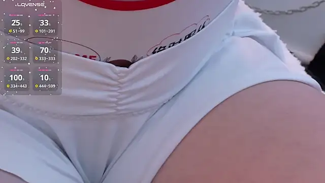 แชท XXX สดของ Catwhite_