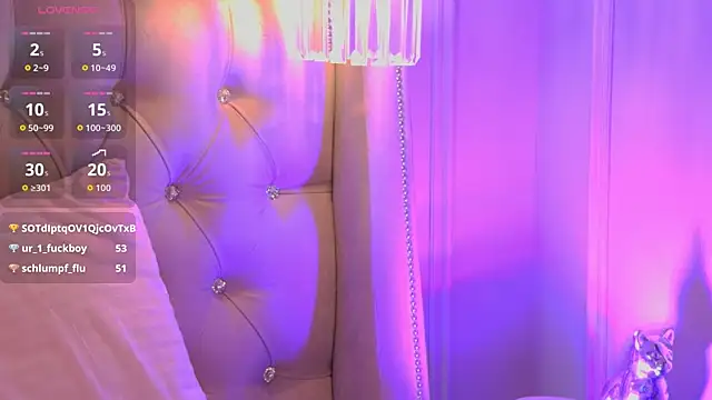 NancySmitts Adlı Modelin Web Kamerası Şovu