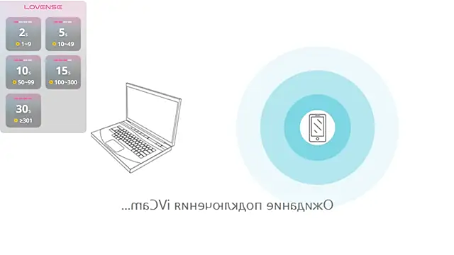 Helena__Femdom Chat XXX live