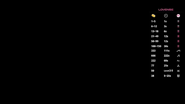 Chat XXX ao vivo de OdetteAven