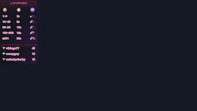 Chat +18 de AyanamyRey67 ao vivo