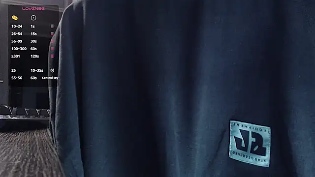 SugaredDigit 即時 XXX 聊天