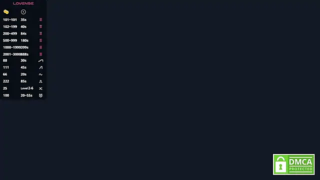 GilberteBauch Adlı Modelin Canlı XXX Sohbeti