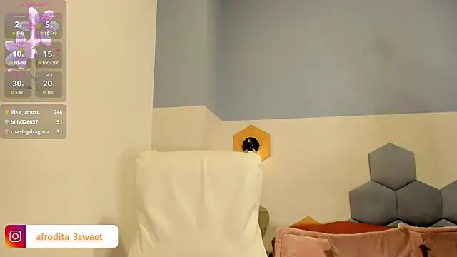 Afrodita_sweeet – Naživo XXX chat