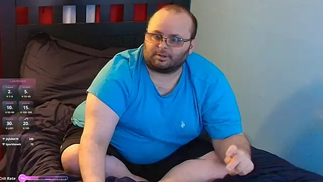 lefty15242 Webcam-Show