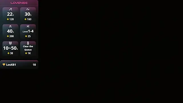 Honey_And_Co Adlı Modelin Canlı XXX Sohbeti