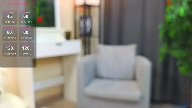 Webkamerová show MellissaEickhorst