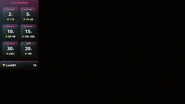 Chat XXX en directo de Honey_And_Co