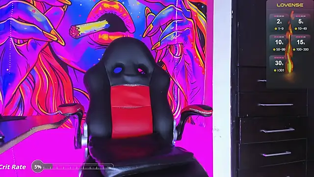 kendall_submissive Pertunjukan Webcam