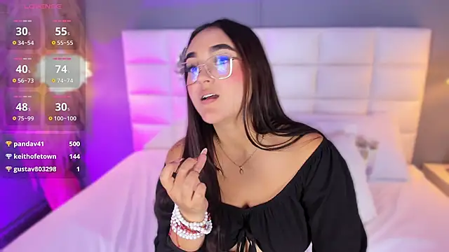 Czat XXX na żywo – Anasha21