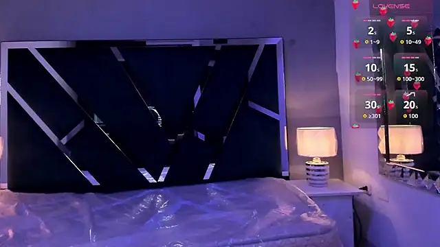 SariBloomy Adlı Modelin Canlı XXX Sohbeti