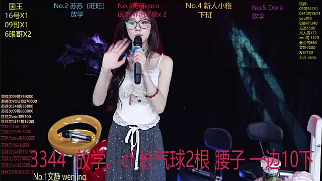 Sweetbaby-1's Live XXX Chat