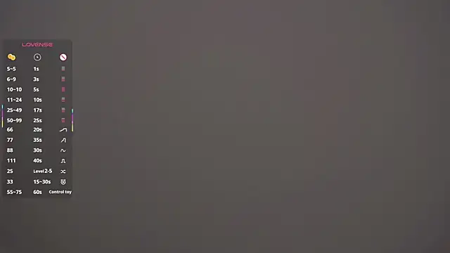 Chatroom XXX en direct de MarenGoodrich