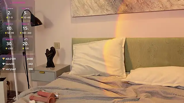 Czat XXX na żywo – MilkMeSoftly