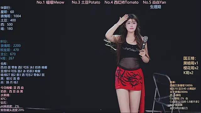 SSF-888 Adlı Modelin Canlı XXX Sohbeti