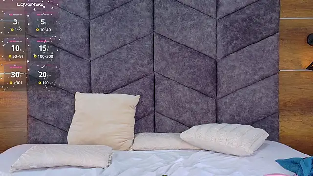 Czat XXX na żywo – AnnieRouse__