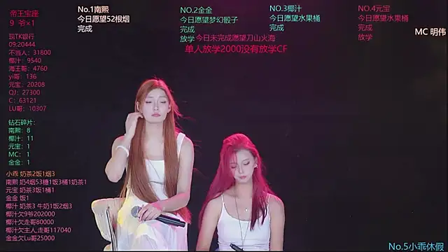 ACE-007 Pertunjukan Webcam