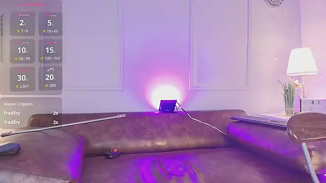 kittyblooms: онлайн-секс-чат