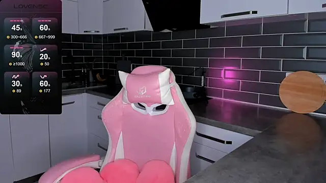 Chatroom XXX en direct de ShaiyaMinn3