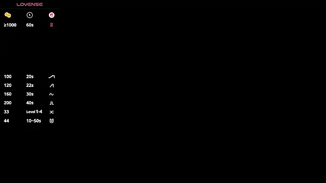 AnGee_: απευθείας συνομιλία ΧΧΧ