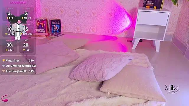 Mikavelvet08 – Kamerová šou