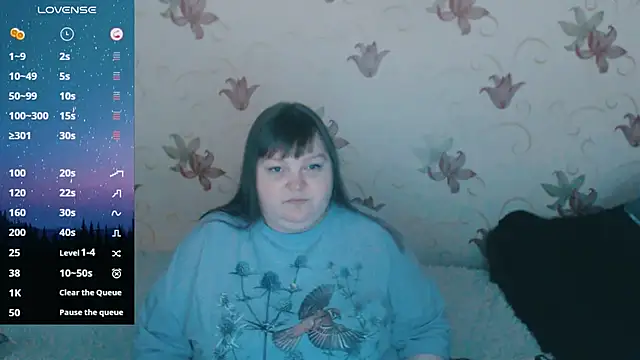 Czat XXX na żywo – fistashka___