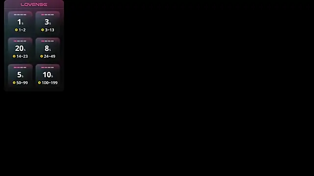 Chat XXX ao vivo de Softy_Luna