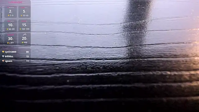 Czat XXX na żywo – double_temptation_