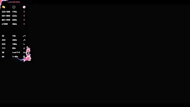 Chat +18 de CindyBkitty ao vivo