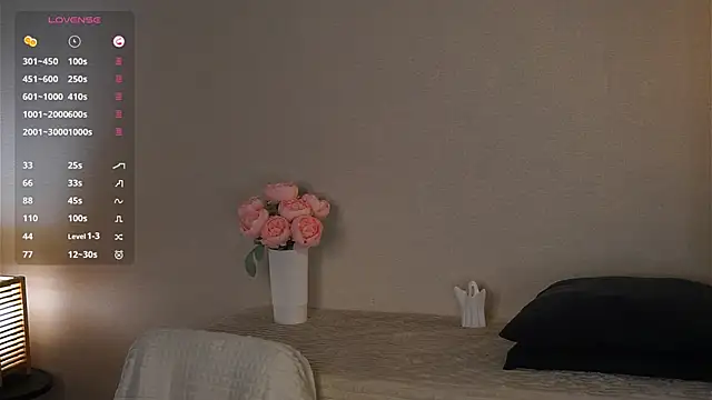 MarlinVarian Adlı Modelin Canlı XXX Sohbeti