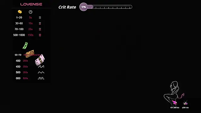 sofi_miracle Live XXX-Chat