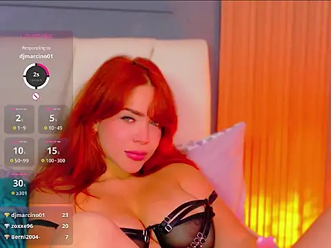 Ambar_Mancinii: διαδικτυακό σόου στην κάμερα