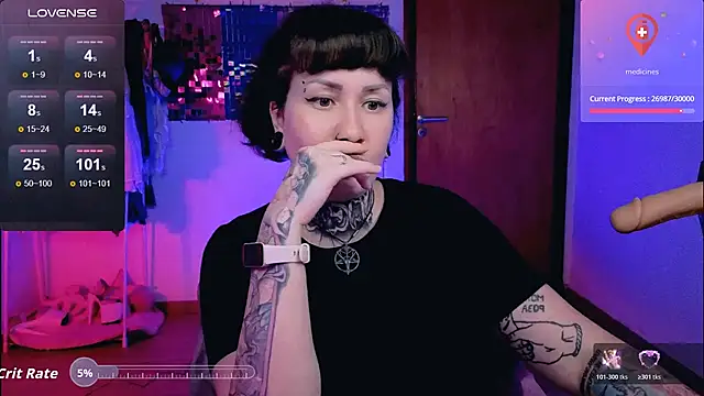 Czat XXX na żywo – DakotaCandy