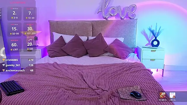 โชว์เว็บแคมของ Jules_night