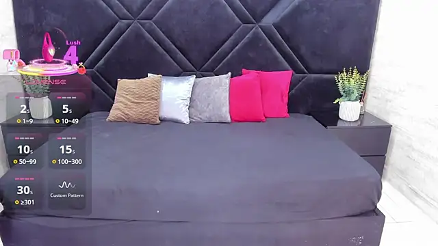 Sembang XXX Secara Langsung Dantzel_