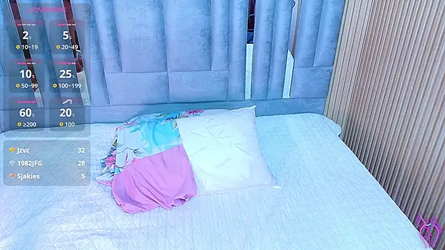 cattaleeyaa Adlı Modelin Canlı XXX Sohbeti