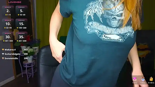 Pertunjukan Kamera Web DariaAngels