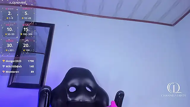 ChannelssDiirty: απευθείας συνομιλία ΧΧΧ