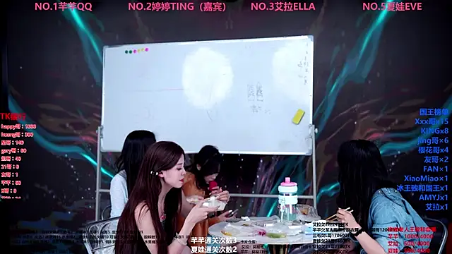 Show modela Wily-07 na web-kameri