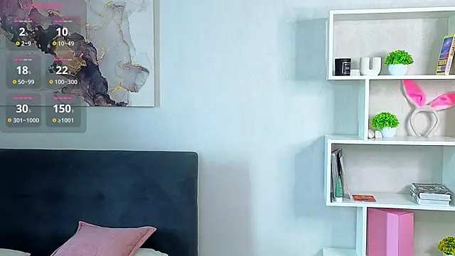 SynnoveBann Live XXX-Chat